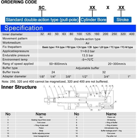 Dailygoody - Pneumatische Cilinder - Dubbel Werkend - Betrouwbare