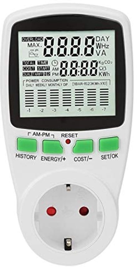 Slimme Energiemeter Stroomverbruik Meten kWh & Kosten EU Stekker