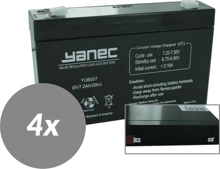 Yanec UPS Batterij Vervangingsset RBC34 (Excl. Kabels)