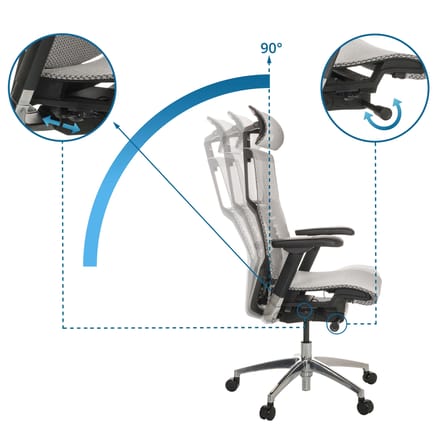 Bureaustoel / Directiestoel POFIT GEN2 Netstof lichtgrijs hjh OFFICE