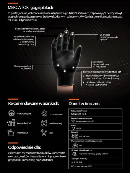 Nitrilhandschoenen GoGrip zwart - maat XL - 50 stuks