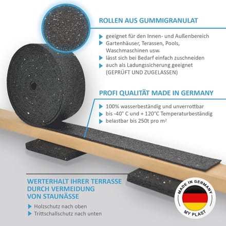 Zelfklevende Terraspads van Rubbergranulaat - Waterbestendig en Antislip - 10.000 x 50 x 3 mm