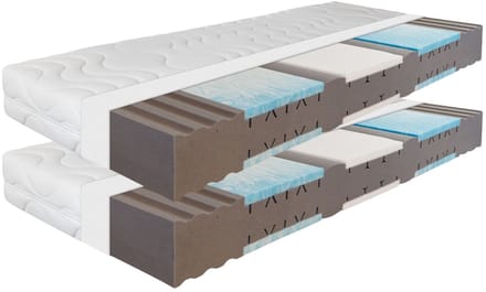 matras 200x200 - 19 cm dik - 7 zones - H2/H3 - Sleepneo - koudschuim - gemiddeld