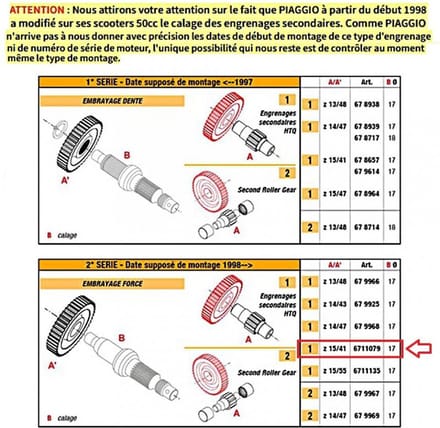 Pont arrière de transmission Malossi pour scooter Gilera 125 RUNNER FX 2T Neuf
