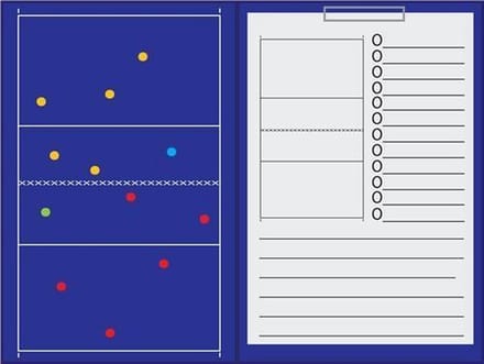 Sportec Magnetisch Coachbord Volleybal Met Clip