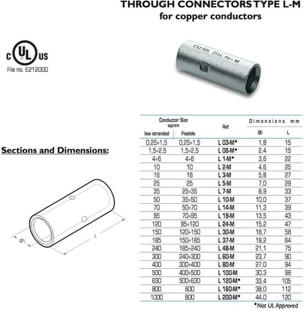 Assortimentsdoos stootverbinderset ongeïsoleerd 0,25-50mm² 106 delig I industriële kwaliteit
