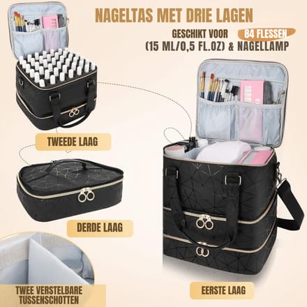 SVN® Nagellak Koffer - Nagellak - Zwart - ‎24cm x 28cm x 33cm