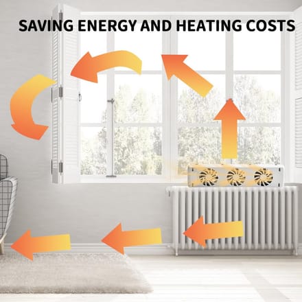 Stille Radiator Ventilator Duo-set met Temperatuursensor voor Energiebesparing