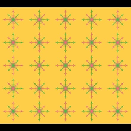 Multiplicities