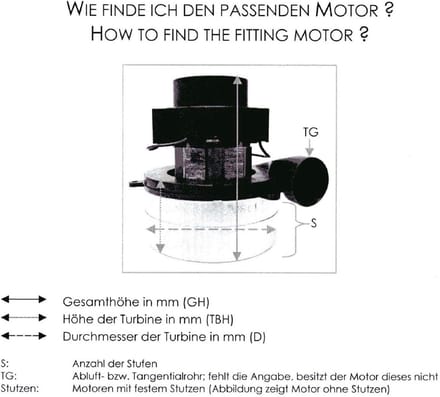 Zuigmotor - Stofzuigermotor Turbine - Nat Droogzuigen - Bypass Motor - 171 mm Hoog - null