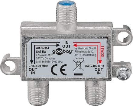 Pro SAT-TV combiner: SAT-TV-combinatie