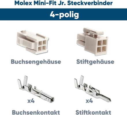 Molex Mini-Fit Jr. connectorset 4-polig voor PC-componenten Kali-2404 I industriële kwaliteit van de Duitse dealer