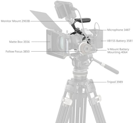 SmallRig - 4976 - Black Mamba Cage Kit Canon EOS R5 Mark II