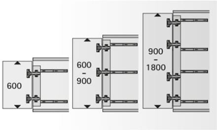 Hettich Draaischuifdeur systeem 650 mm