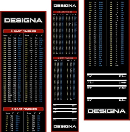 Designa Carpet Dart Mat - Non Slip Back - 290cm x 80cm - Rode rand