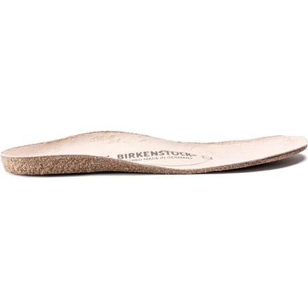 Vervangende inlegzolen Birkenstock