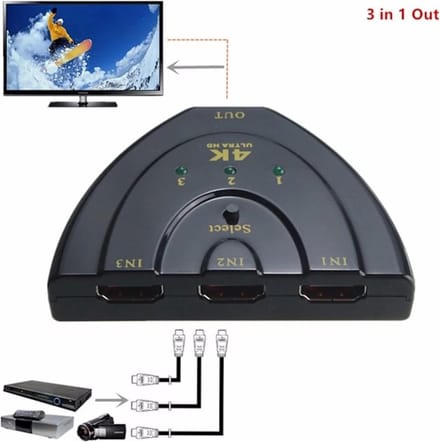 HDMI Switch 3 Poorts FULL HD 1.4 (4K Ultra HD Versie 2017)