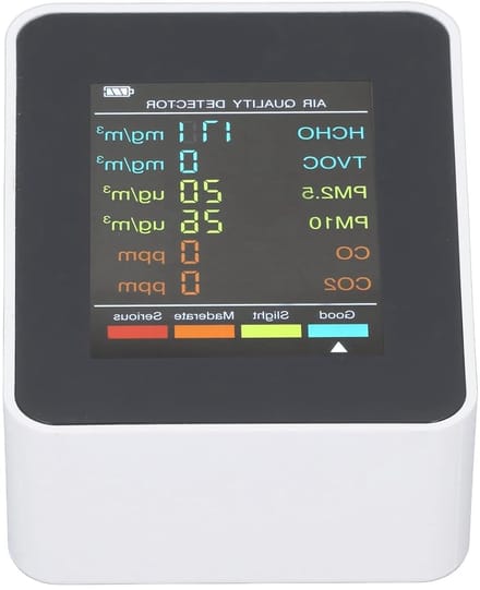 Draagbare Oplaadbare CO2 Detector met Display en Alarm voor Kamers, Kelders en Kweekruimtes