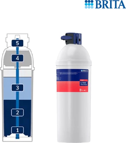 BRITA PURITY C1100 Clean Extra Filterpatroon