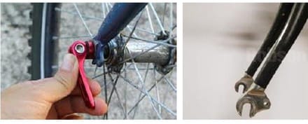 Thule VeloSlide Quick Realease Adapter