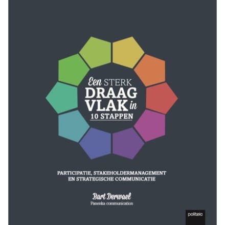 Een Sterk Draagvlak In 10 Stappen - Bart Derwael