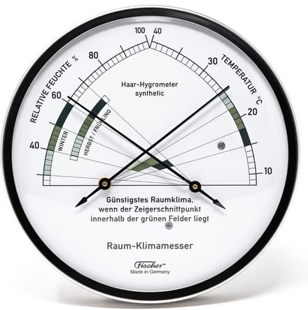Fischer - Binnenklimaat Hygrometer & Thermometer - Ø130 mm