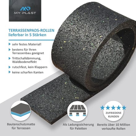 Zelfklevende Terraspads van Rubbergranulaat - Waterbestendig en Antislip - 10.000 x 50 x 3 mm