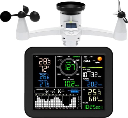 Weerstation met Buitensensor - Weercomputer Weermelder - Weersvoorspelling Thuis - 6-in-1 Metingen - 100m Bereik - Wit