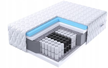 ERLAND MAX Pocketvering Matras 160x200cm - Comfortabel & Ondersteunend