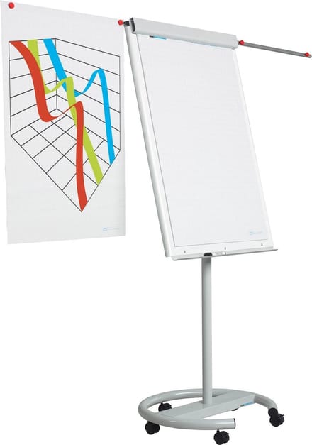 Flip-over Vario - 72x105cm