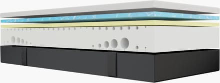 Densi MO2 Matras - 90x200 - 20CM - Traagschuim - Afritsbare hoes - Premium hotelkwaliteit