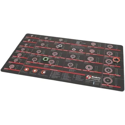 Identificatiematte voor mechanische lagers Enduro Bearings