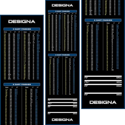 Antislip Dartmat Met Kassa-Ontwerp - 290 cm x 80 cm