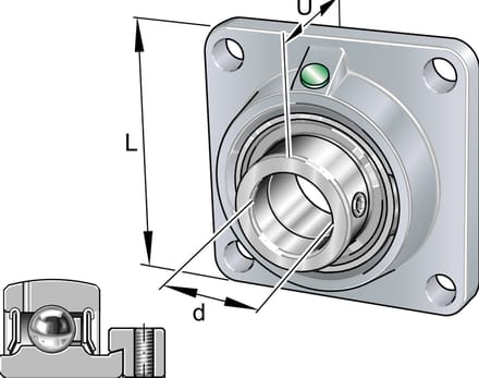 INA Flenslagerblok gietijzer, corrotect - PCJ25-XL-N-FA125