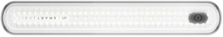 Unit 1 - SMLIGHTV1 - Smartlight voor fietsen en e-bikes