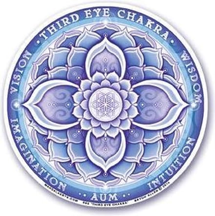Raamsticker 6e chakra - 10.5 cm