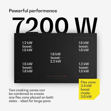 Inductiekookplaat 90 cm 5 Zones 7200 W Boost Touch Slider Timer Kindveilig