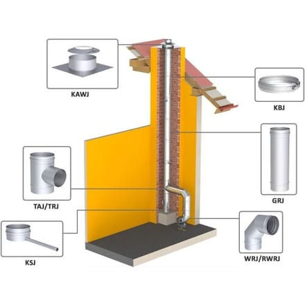 GGM Gastro Klemmband - Ø 400 mm Zilver