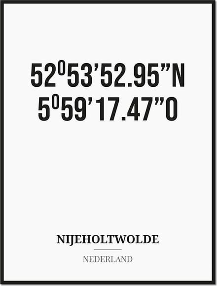 Poster/kaart NIJEHOLTWOLDE met coördinaten