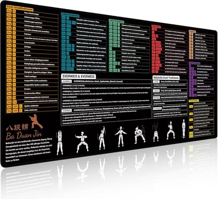 Excel Muismat - Bureauonderlegger - Efficiënter Werken - Met Sneltoetsen - 90 x 40 cm - Zwart