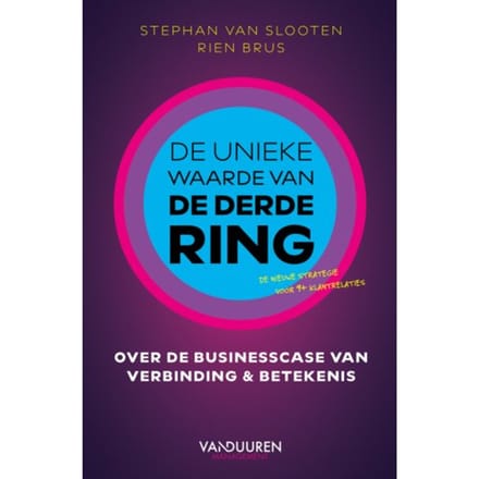 De Strategische Noodzaak Van De Derde Ring - Stephan van Slooten