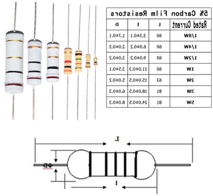 Koolstofilmohm Weerstand - Componenten - Elektronica Reparatie - 5% Tolerantie - 2W 10M Ohm - Grijs