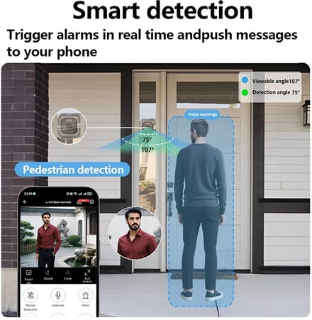 Cosensi - 2K Anti-glare Bewakingscamera voor Binnenhuisbeveiliging