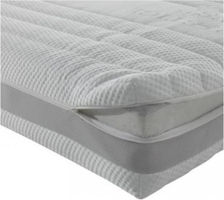 Matras Micropocket Koudschuim – Micropocket matras 80x210