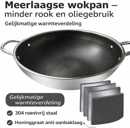 Inductie Wokpan Antibaklaag - Wokpan - Groenten