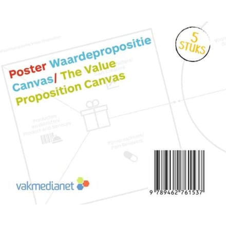Poster Waardepropositie Canvas/Poster The Value Proposition Canvas - Alexander Osterwalder