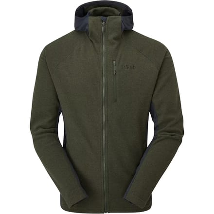 Hoodie Rab Capacitor