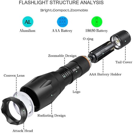 Mini zaklamp - LED - 13,5 cm - Met zoom - Compacte flashlight - Zwart - Jonyx