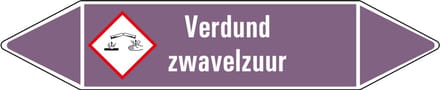 Verdund zwavelzuur leidingmarkering op vel - basen 75 x 17 mm - 8 per vel