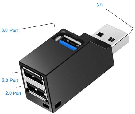 Oneay USB 3.0 3-poorts hub (2 USB 2.0 + USB 3.0), datahub voor pc's en andere USB 3.0-compatibele apparaten